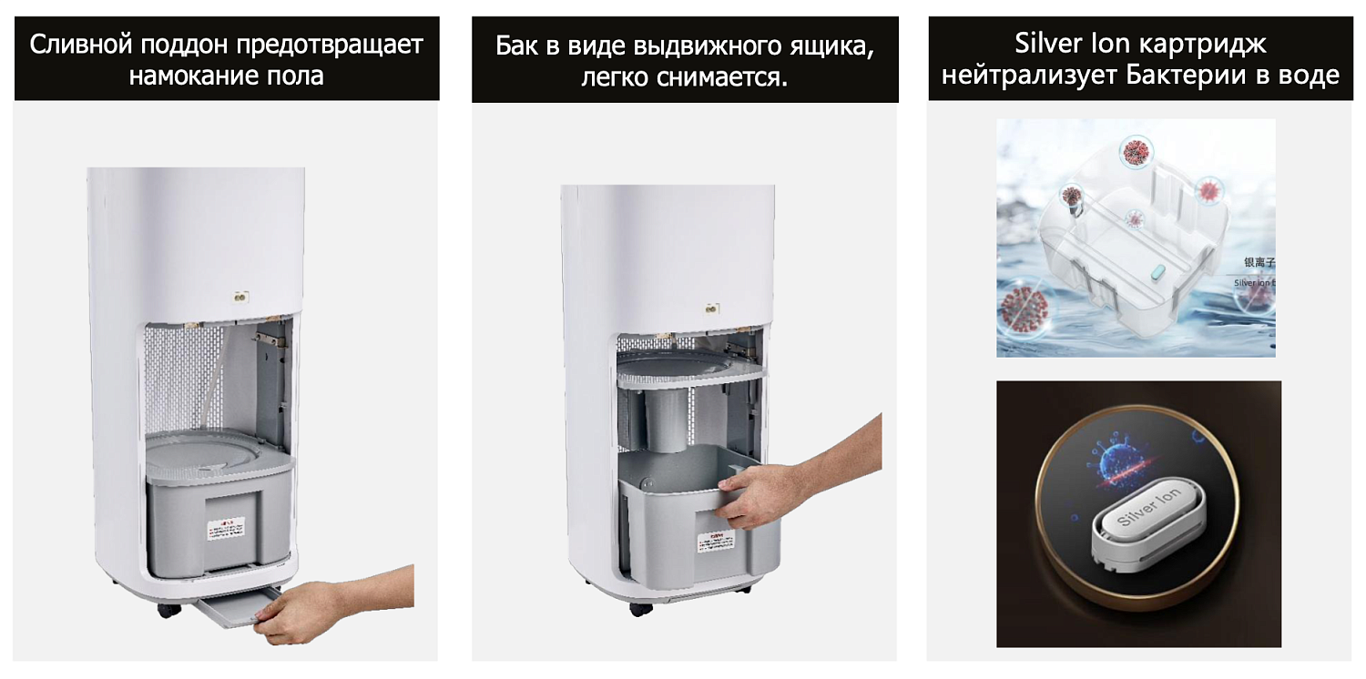 Мойка воздуха IClima LUX-9000AW